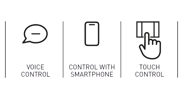 Illustration of main features of Voice Control